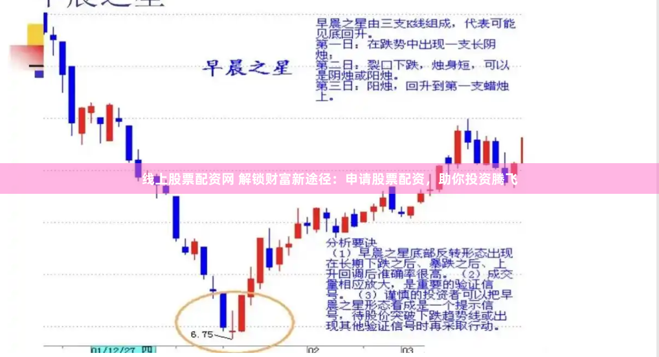 展鹏配资