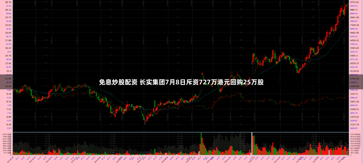 股市行情鑫东财配资