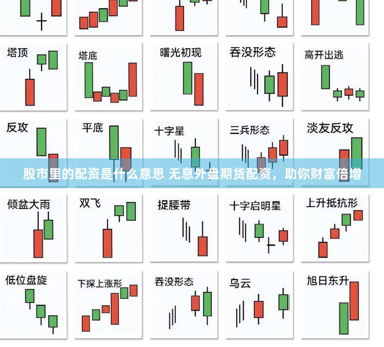 隆源配资