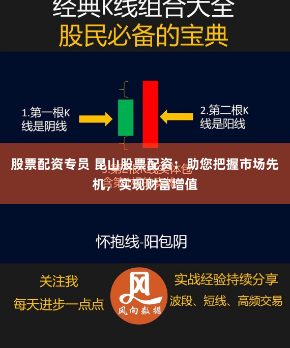 山西配资公司