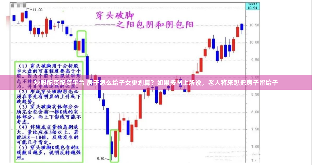 配资股网址