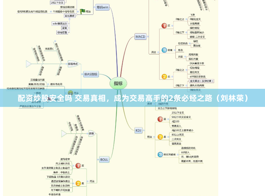 杠杆江湖的杭州密码：透视配资公司的生存法则与投资博弈
