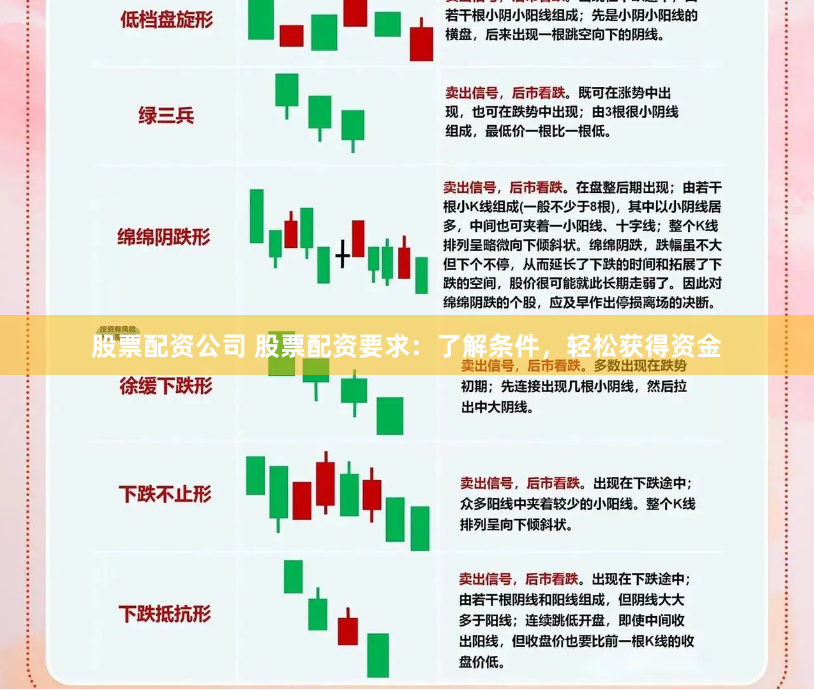 股票配资资